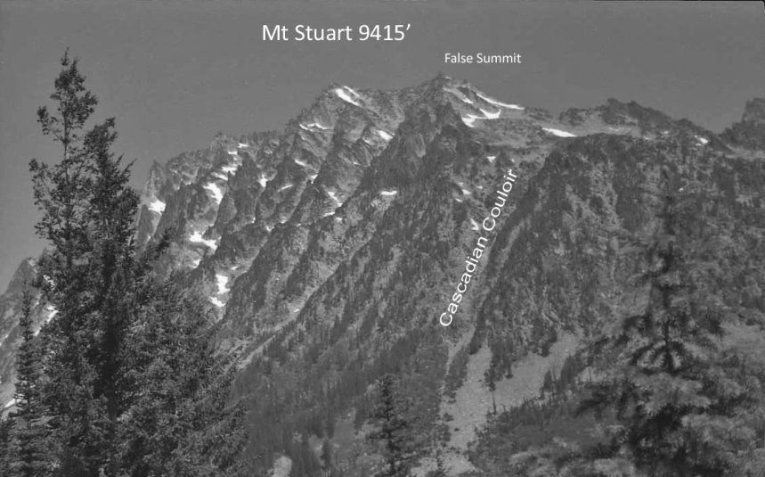 Graphic header for scrambling Mt Stuart