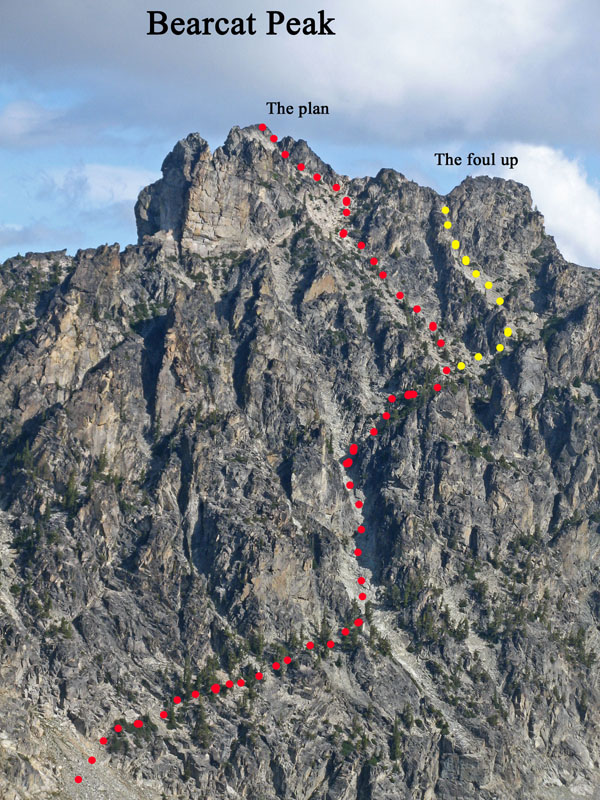 Bearcat Ridge Route
