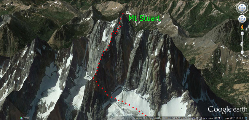 Graphic header with image of the North Ridge of Mt Stuart